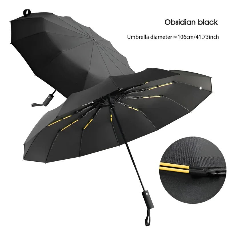 Eco-Friendly Windproof Umbrella - detail