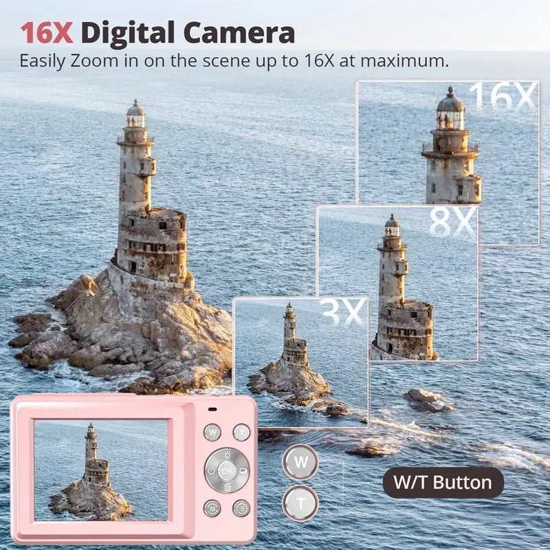 Compact Digital Camera with Retro Design - detail