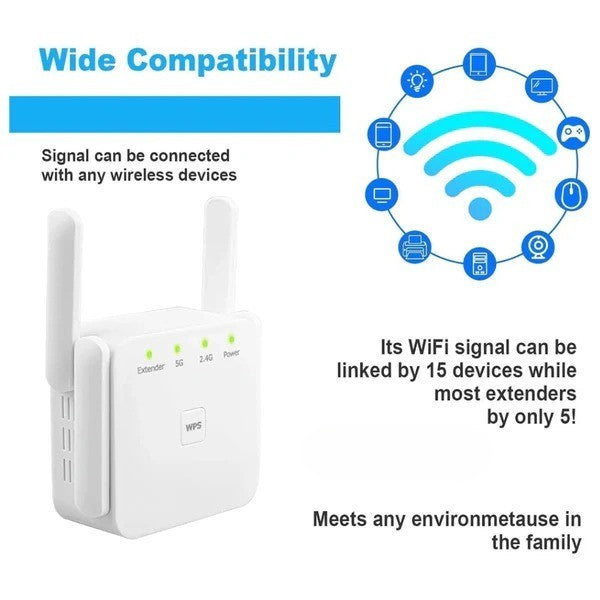 5G Dual-Band WiFi Booster - Extends Coverage Up to 1000 ft with