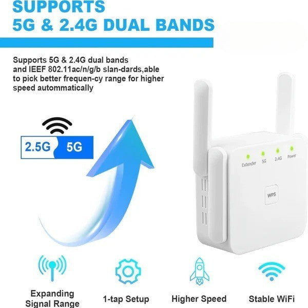 5G Dual-Band WiFi Booster - Extends Coverage Up to 1000 ft with