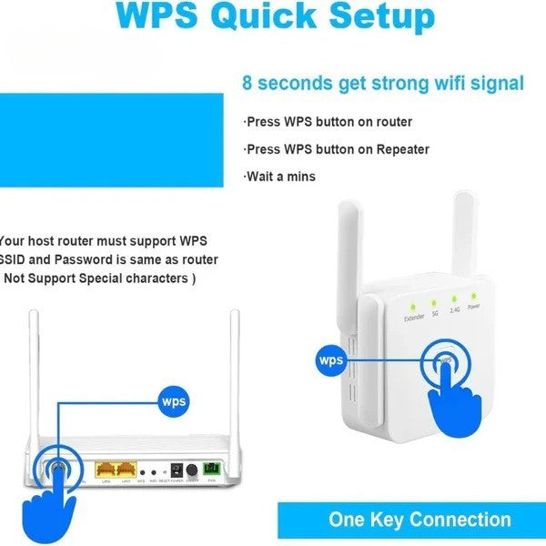 5G Dual-Band WiFi Booster - Extends Coverage Up to 1000 ft with