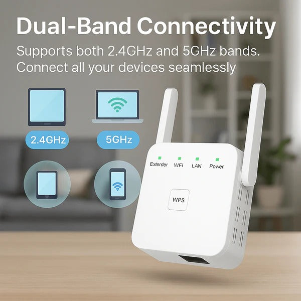 5G Dual-Band WiFi Booster - Extends Coverage Up to 1000 ft with - alternate angle