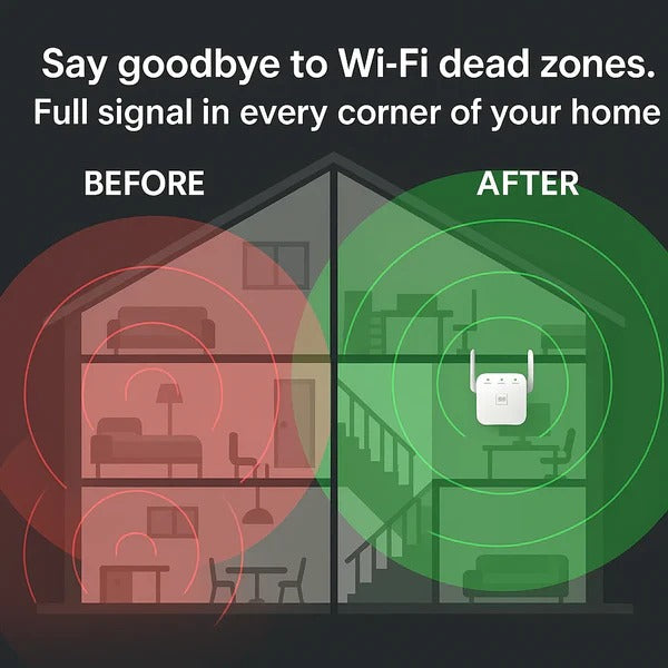 5G Dual-Band WiFi Booster - Extends Coverage Up to 1000 ft with - detail