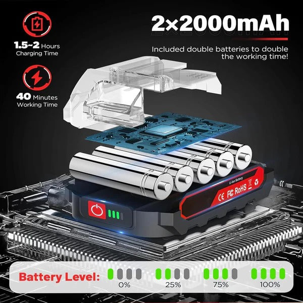 Compact Cordless Chainsaw - alternate angle