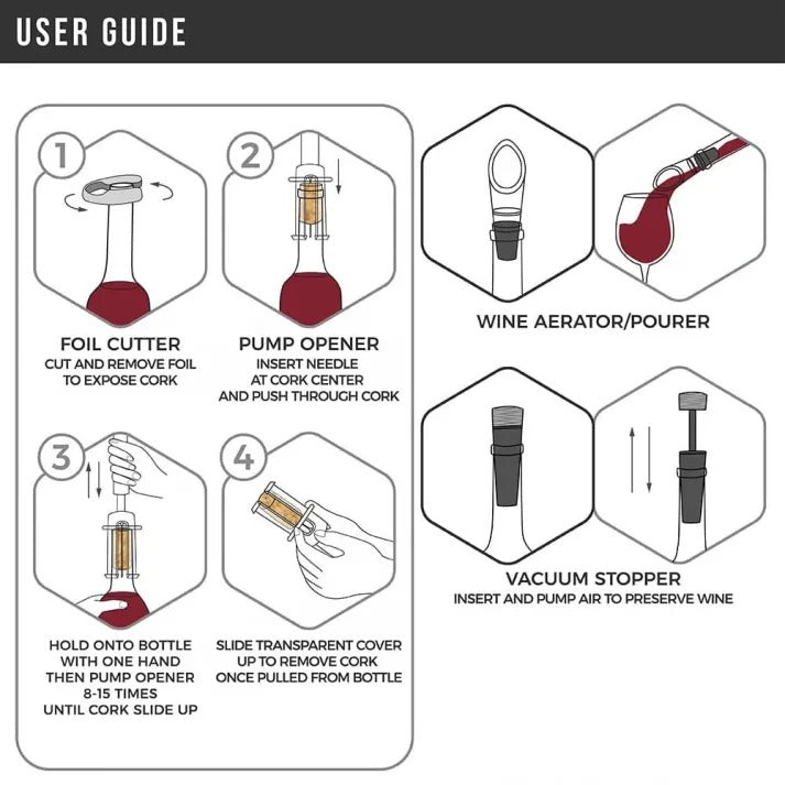 Air-Assist Wine Bottle Opening Set - detail