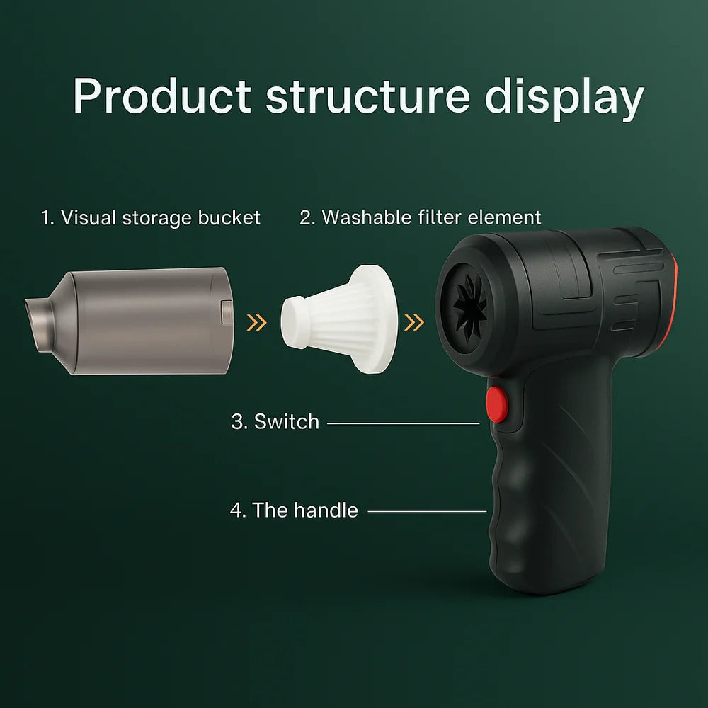Cordless Car Vacuum Cleaner - 95000Pa Suction, Lightweight & Powerful Handheld - detail