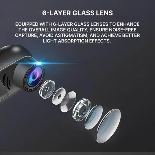 Car Dashcam with Surveillance Camera - detail