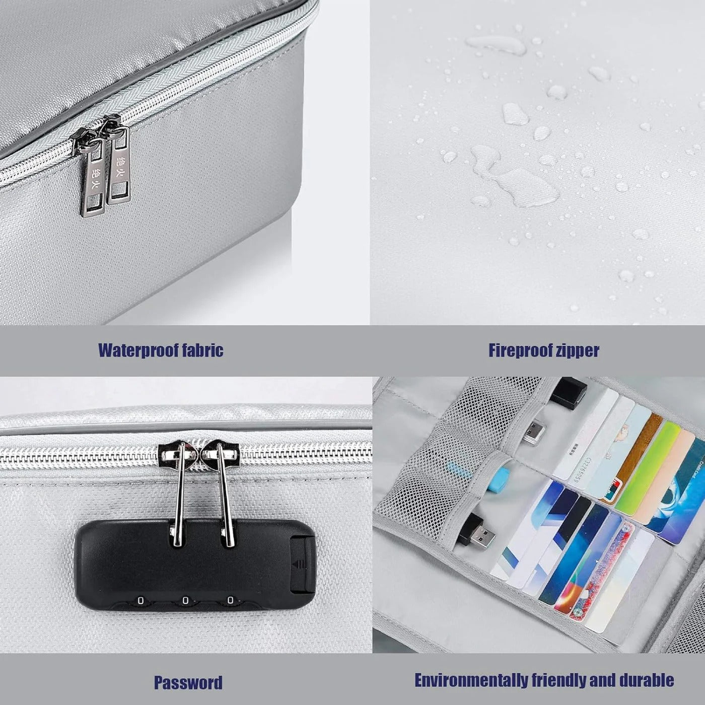Document Organizer - Multi-Layer Safety Bag with Zipper for Cards, - detail
