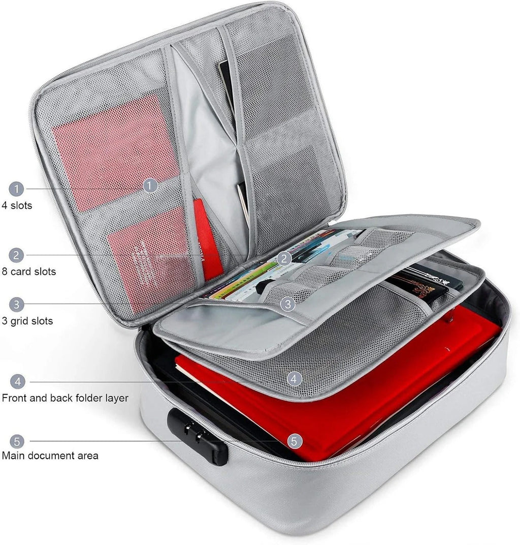 Document Organizer - Multi-Layer Safety Bag with Zipper for Cards,