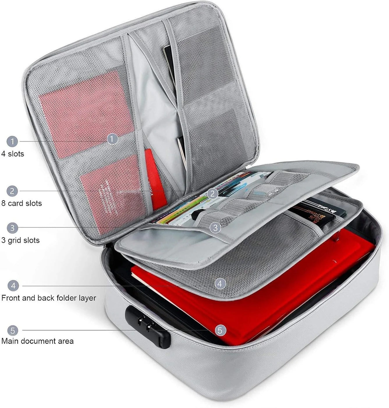 Document Organizer - Multi-Layer Safety Bag with Zipper for Cards,