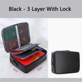 Document Organizer - Multi-Layer Safety Bag with Zipper for Cards,