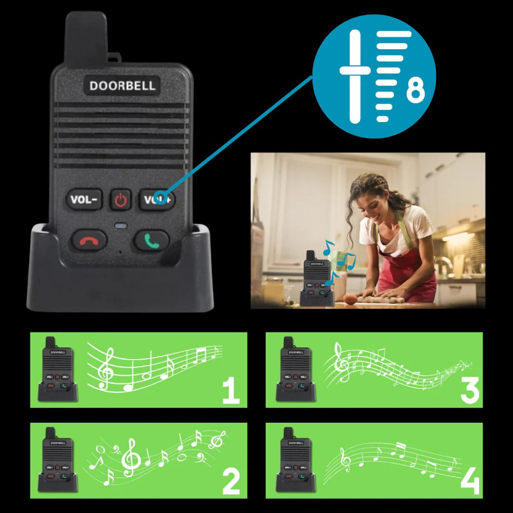 Advance Communication Intercom Doorbell - alternate angle
