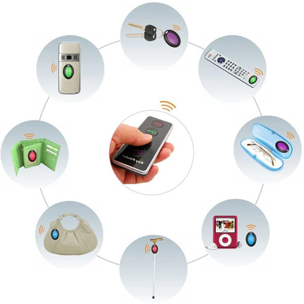 Anti-Lost Transmitter for Keys and Wallet with 4-In-1 LED Wireless Remote - detail