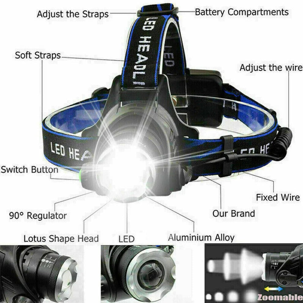 990000LM Rechargeable LED Headlamp - in use
