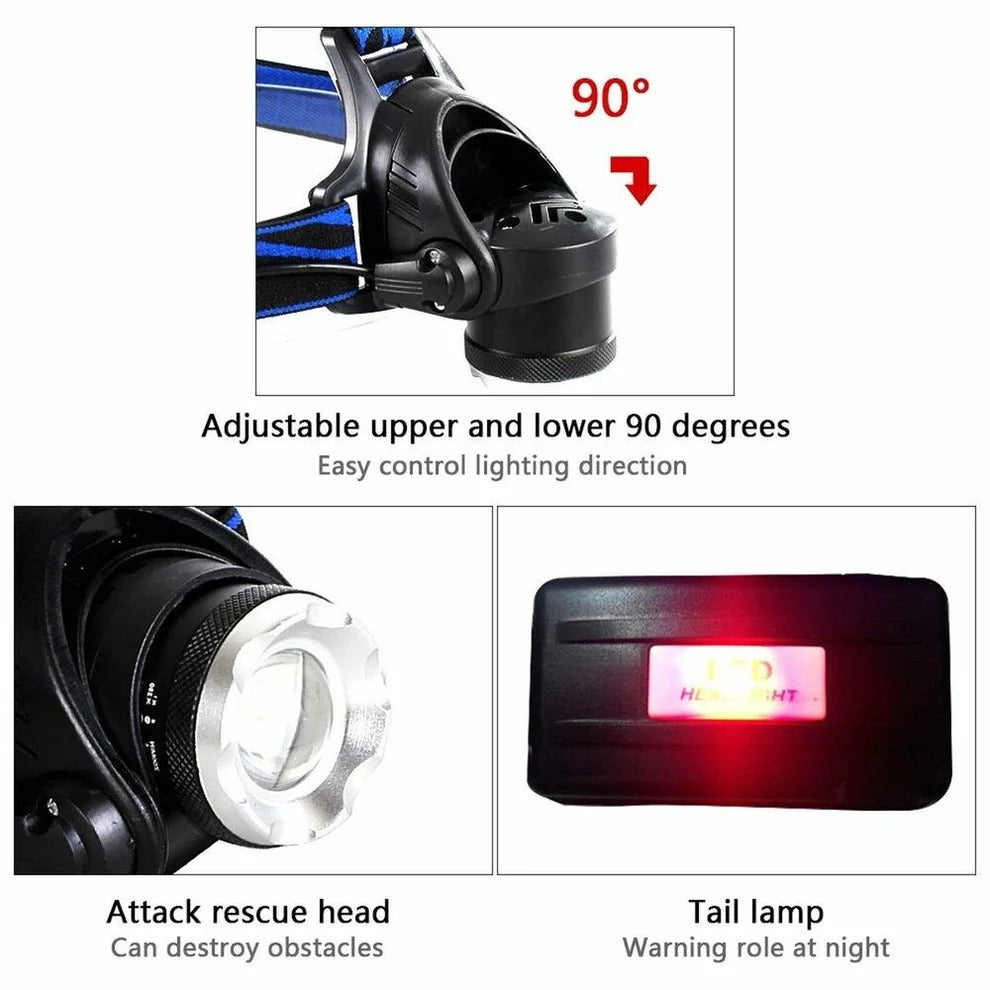 990000LM Rechargeable LED Headlamp - detail