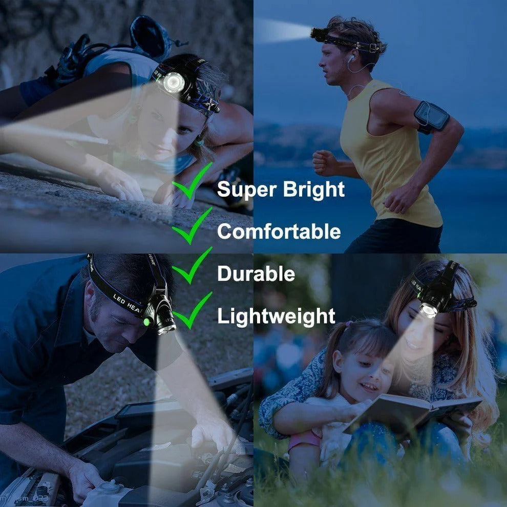 990000LM Rechargeable LED Headlamp - alternate angle