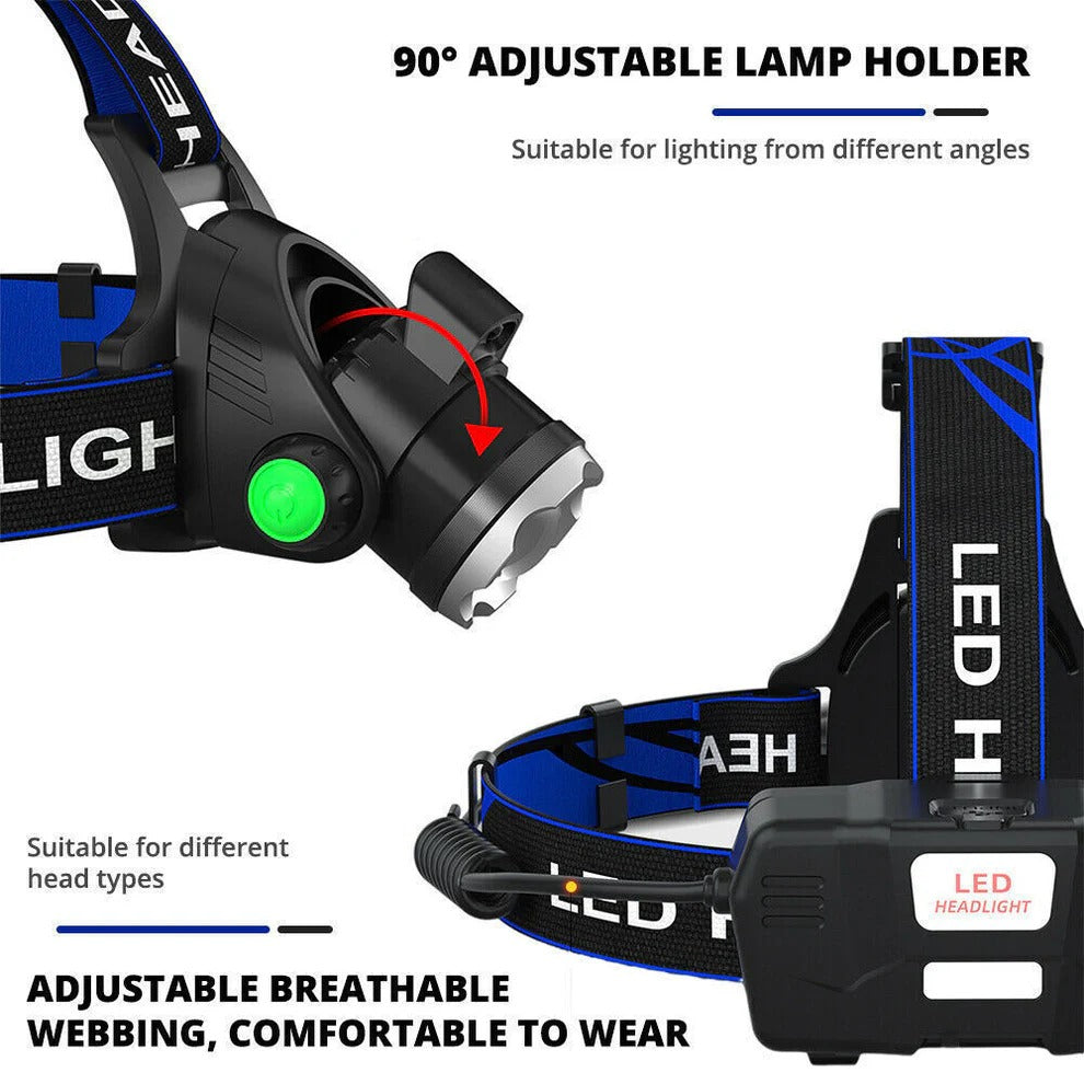 990000LM Rechargeable LED Headlamp - detail