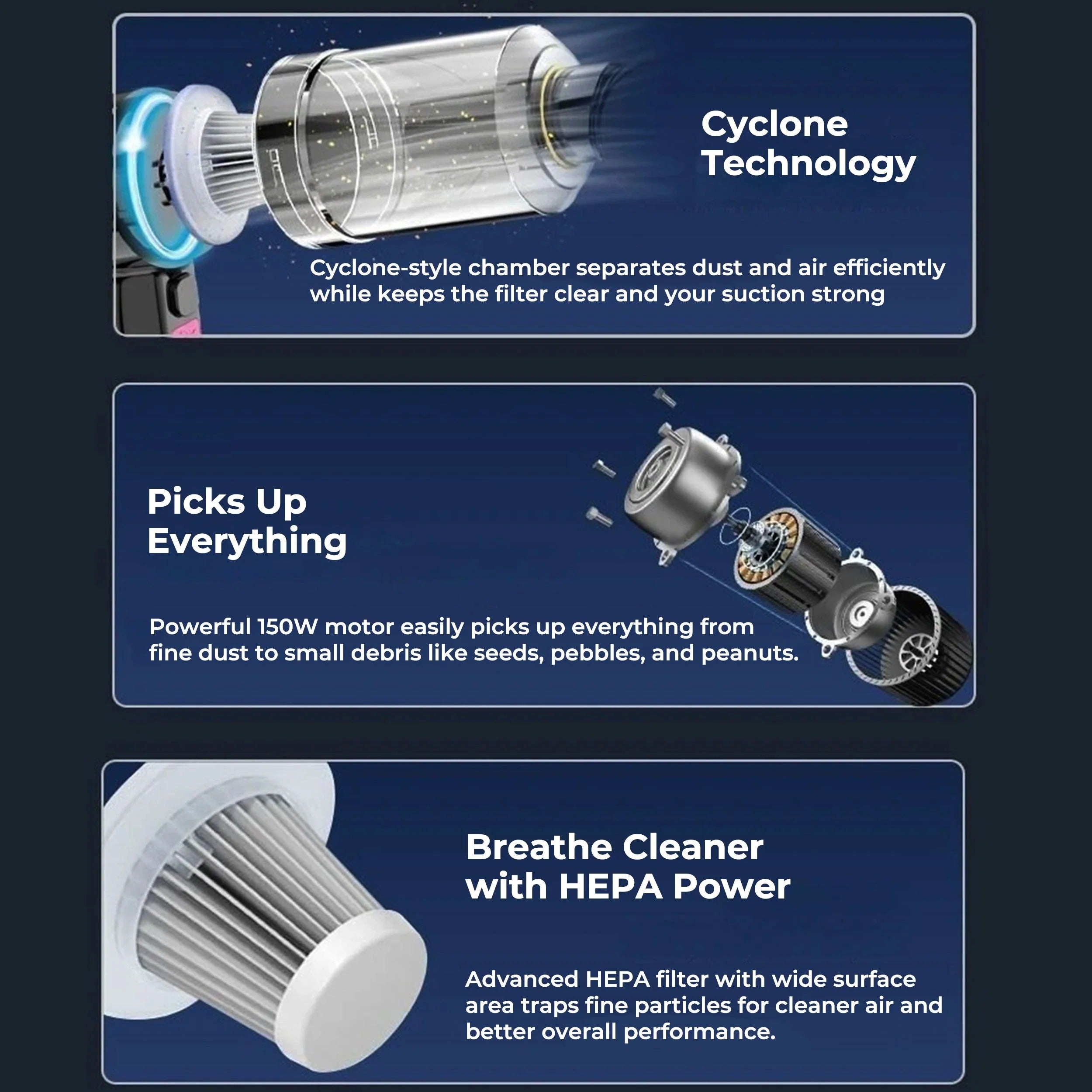 Cordless Car Vacuum Cleaner - detail
