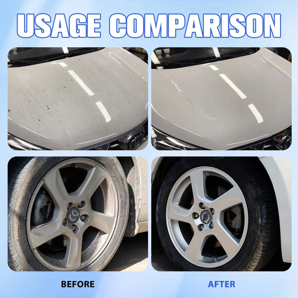 All in One Car Coating Spray - detail