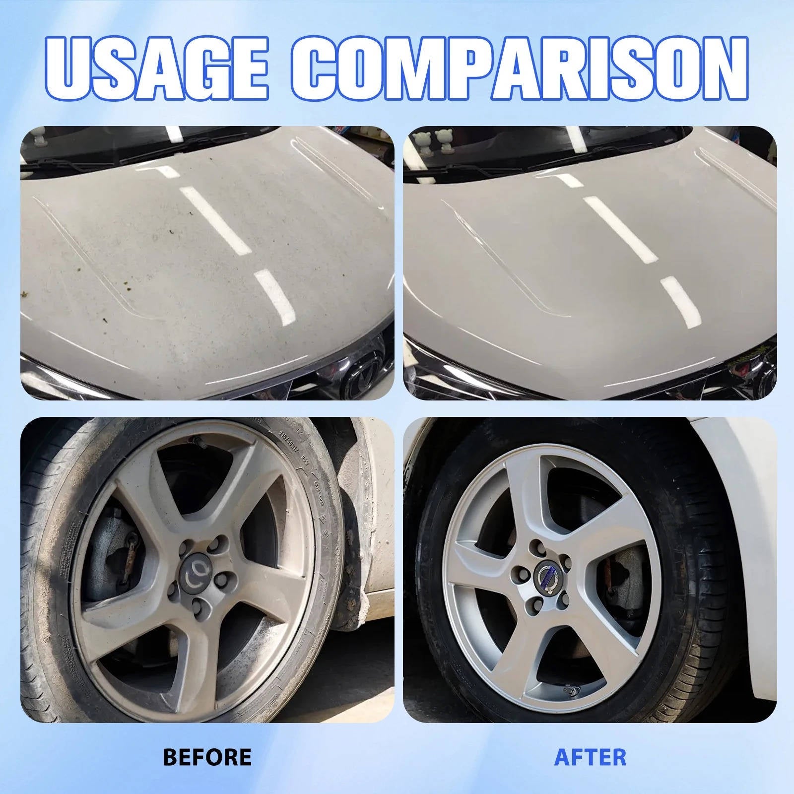 All in One Car Coating Spray - detail