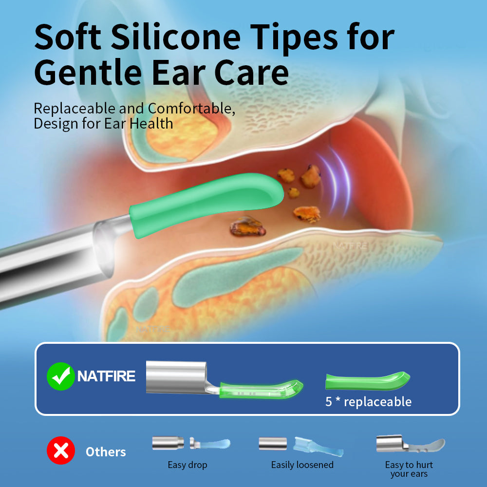 Ear Cleaning Picker With Camera - detail