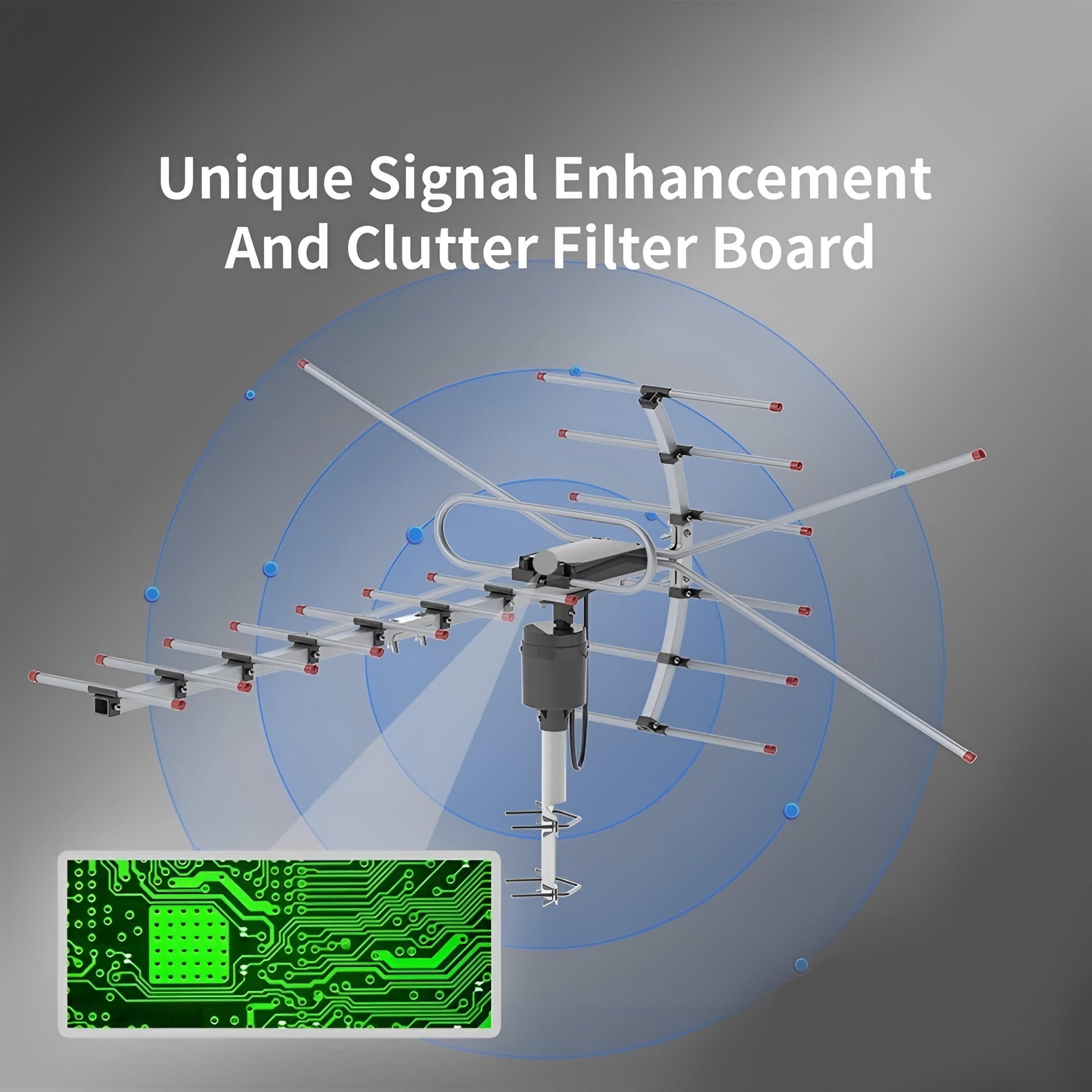 Extra Range 2025 Digital Outdoor HD TV Antenna with Full 360 - detail