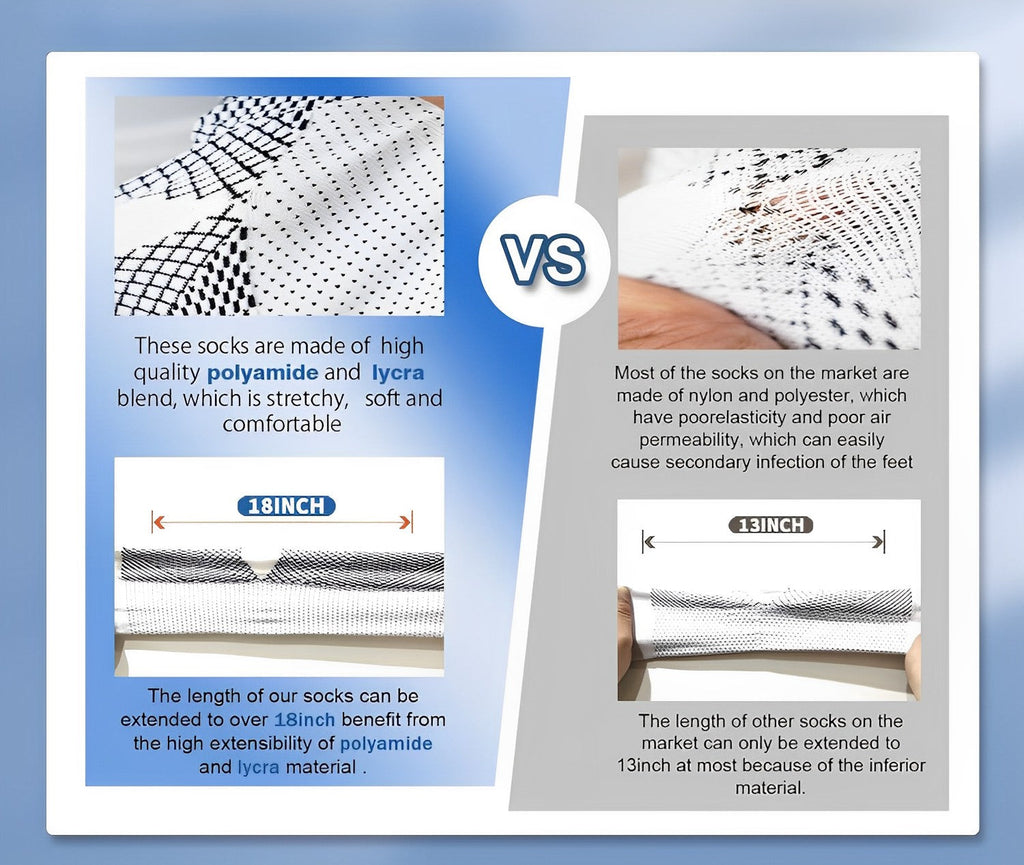 4 Pairs of Premium Therapy Socks For Men and Women - alternate angle