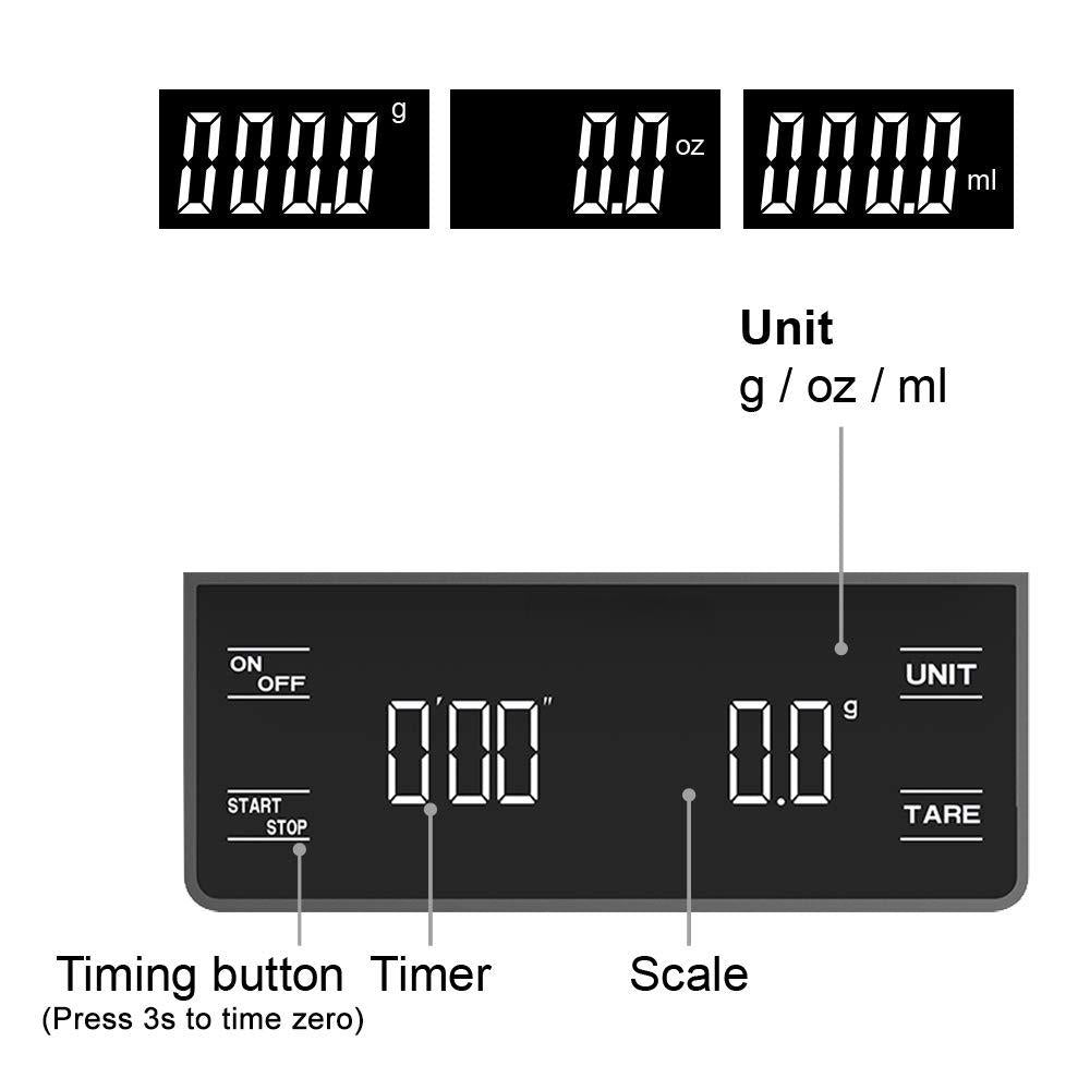 Coffee Scale With Timer - detail